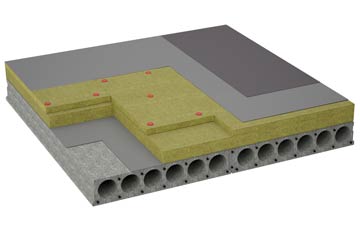 considerations of Axford flat roofing insulation